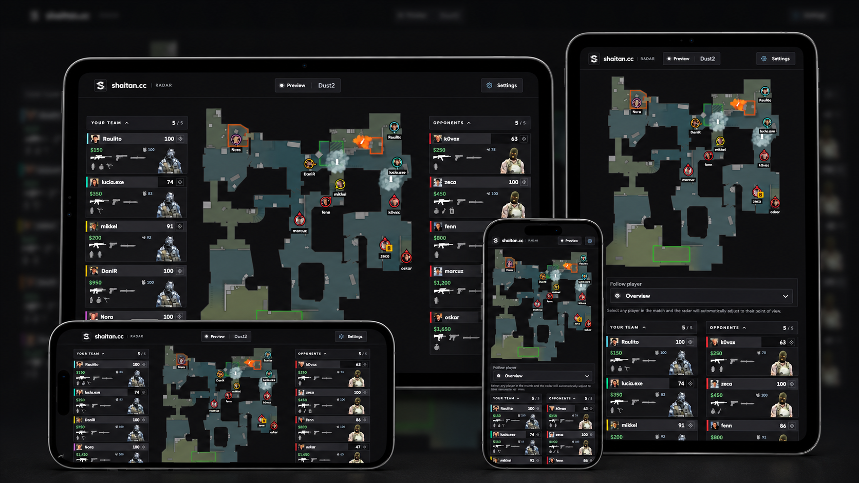 Shaitan radar arranged for desktop, tablet and phone screens